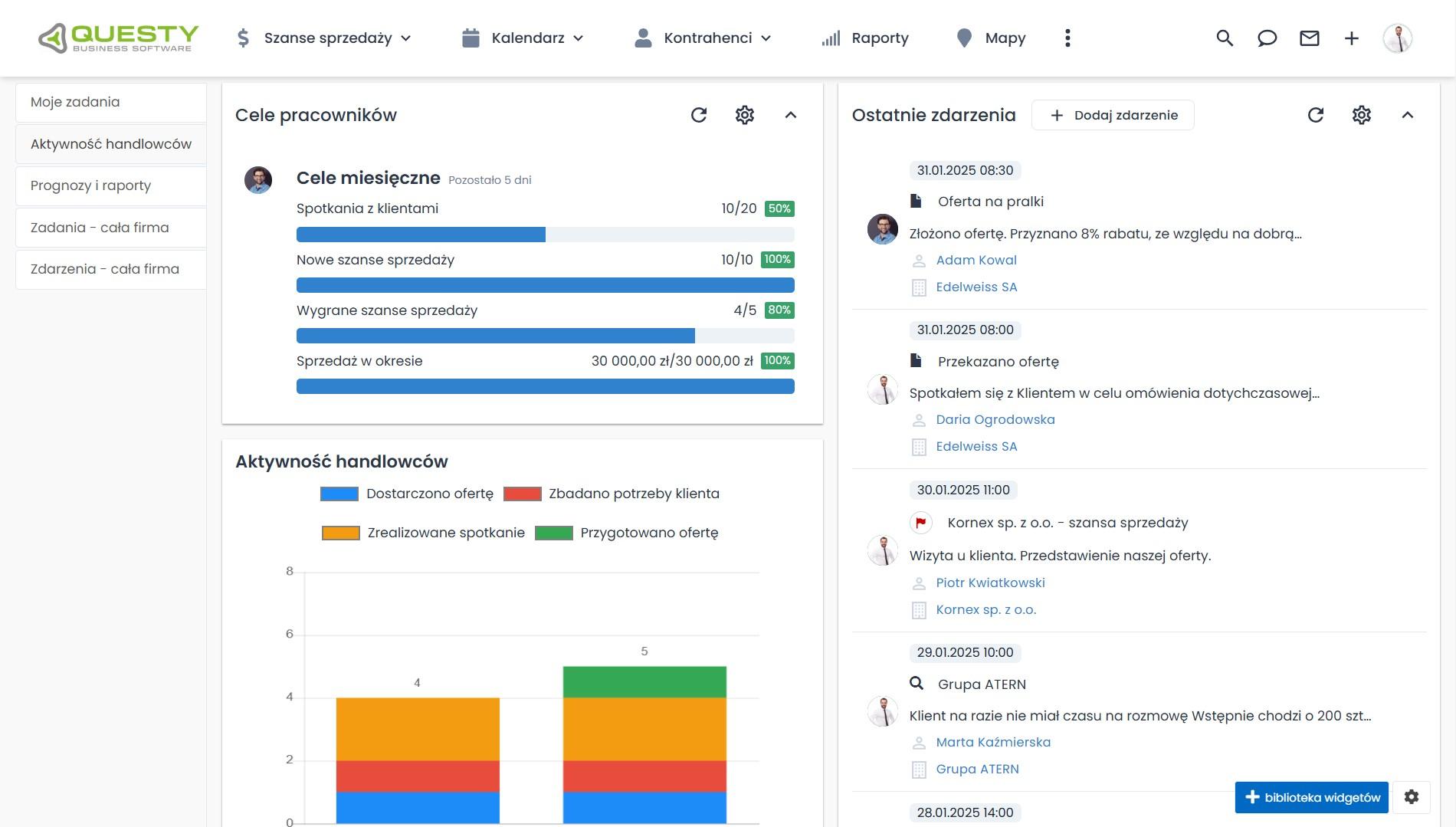 Monitorowanie aktywności - raporty w narzędziu CRM online.