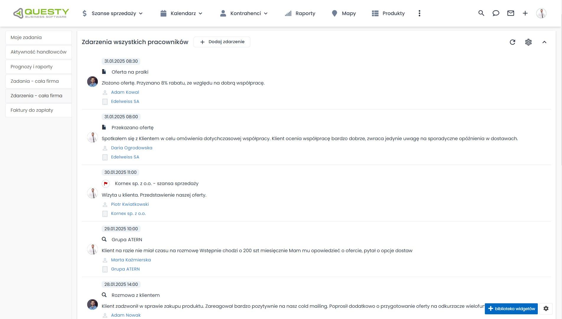 Dashboard managera - monitorowanie działań handlowych.